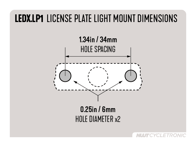 LED License Plate Light LEDX.LP1