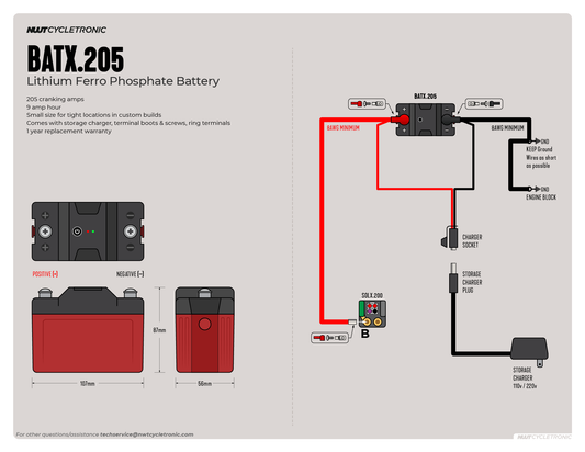 BATX.205 Lithium