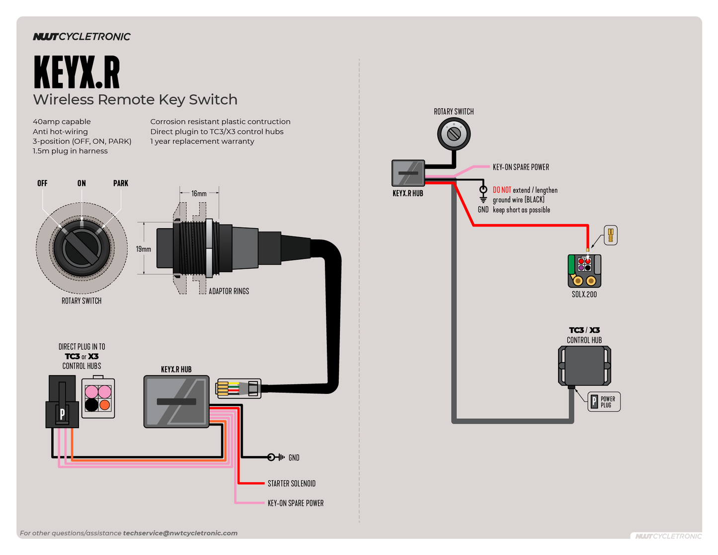 KEYX.R Remote Key Switch