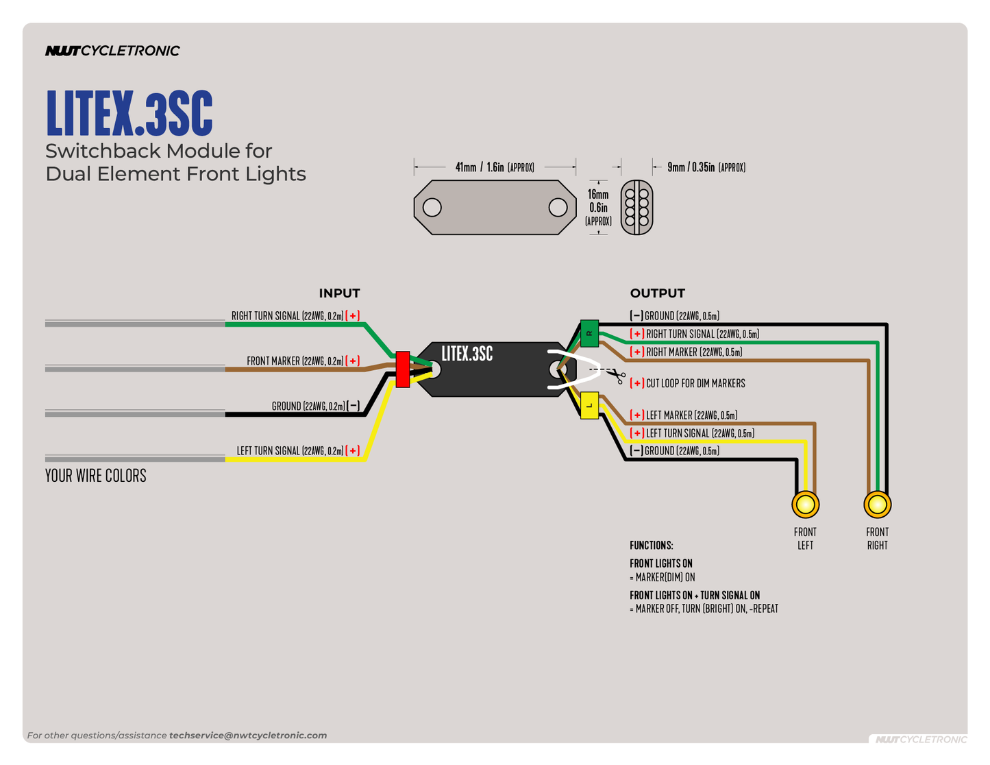 LITEX.3SC Switchback Module