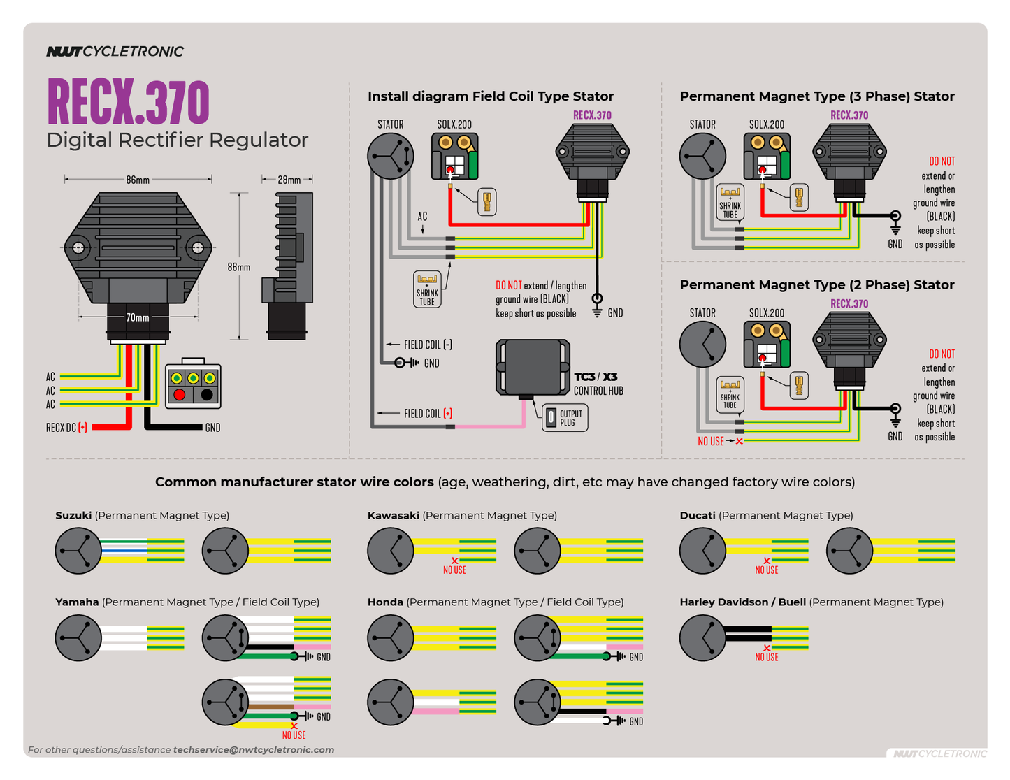 RECX.370 Digital Rectifier + Regulator