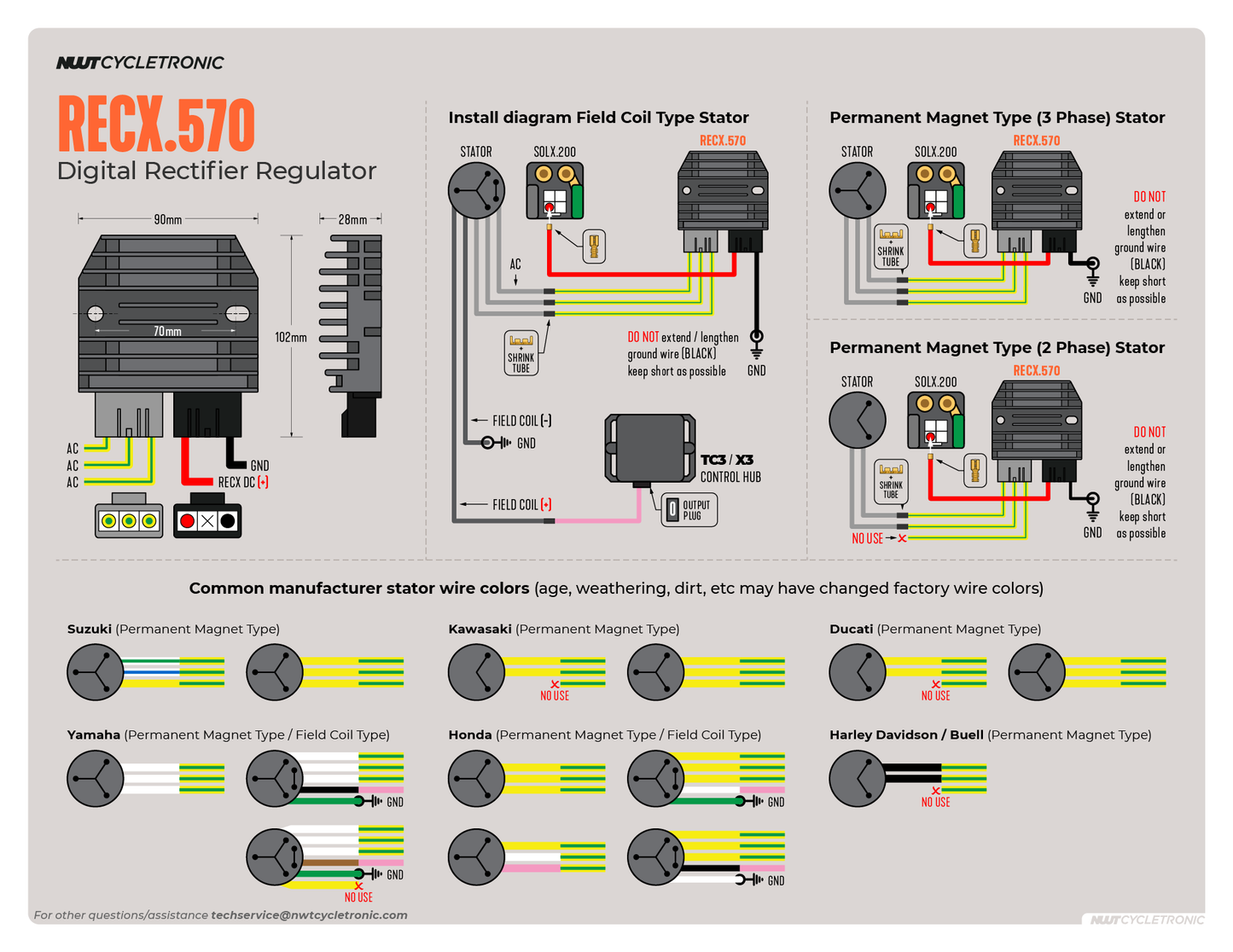 RECX.570 Digital Rectifier + Regulator