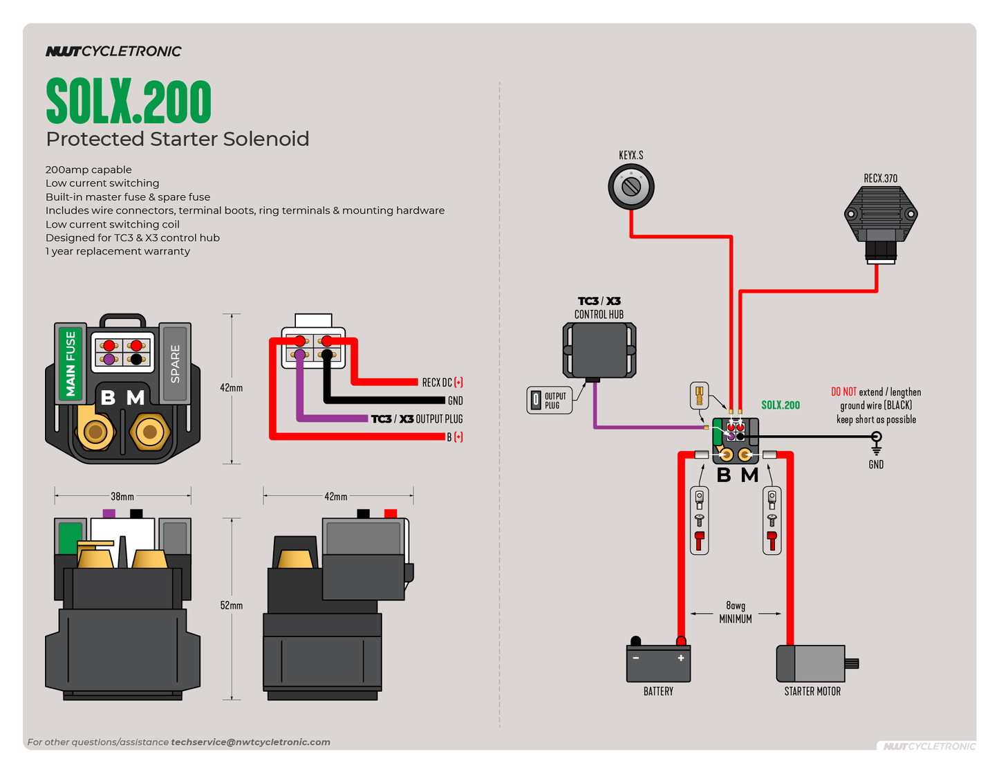 SOLX.200 Protected Starter Solenoid
