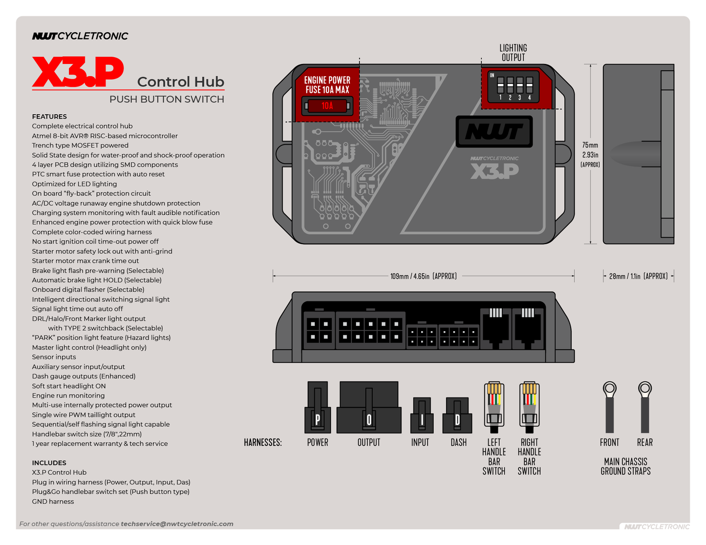 X3.P CONTROL SYSTEM - X3.P BESTURINGS MODUUL